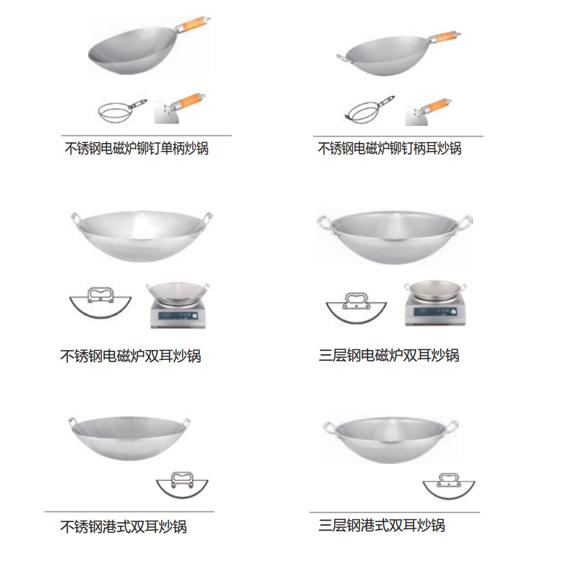 炒锅系列